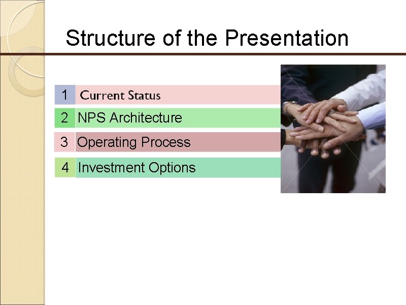 Structure of the Presentation 1 2 NPS Architecture 3 Operating Process 4 Investment Options