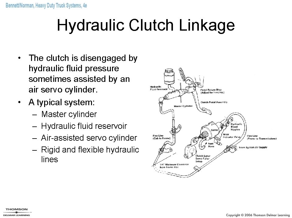 Hydraulic Clutch Linkage • The clutch is disengaged by hydraulic fluid pressure sometimes assisted
