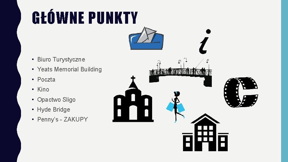 GŁÓWNE PUNKTY • Biuro Turystyczne • Yeats Memorial Building • Poczta • Kino •