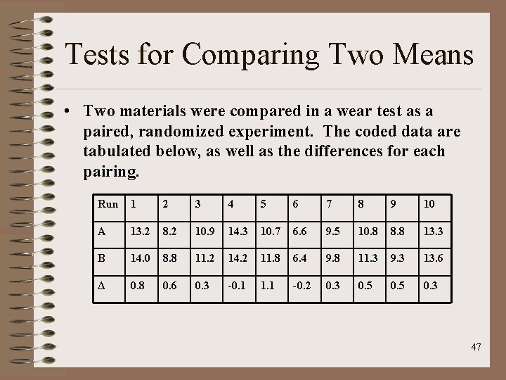 Tests for Comparing Two Means • Two materials were compared in a wear test Tests for Comparing Two Means • Two materials were compared in a wear test