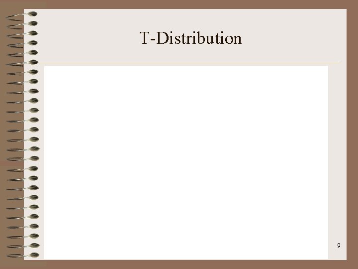 T-Distribution 9 