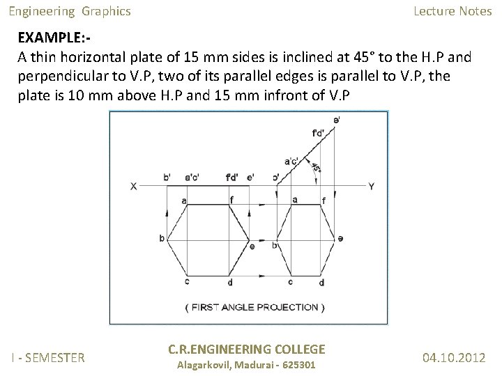 Engineering Graphics Lecture Notes EXAMPLE: A thin horizontal plate of 15 mm sides is