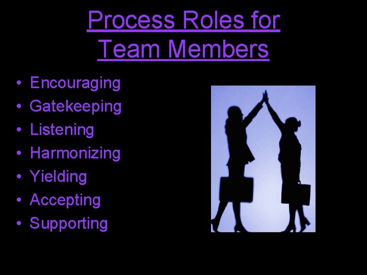 Process Roles for Team Members • • Encouraging Gatekeeping Listening Harmonizing Yielding Accepting Supporting