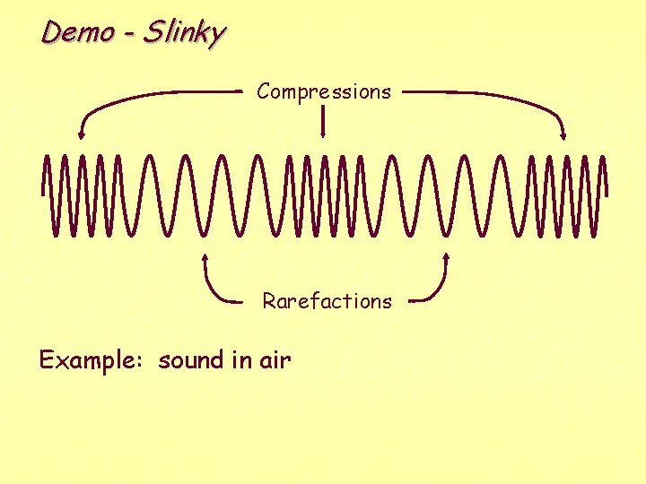 Demo - Slinky Compressions Rarefactions Example: sound in air 
