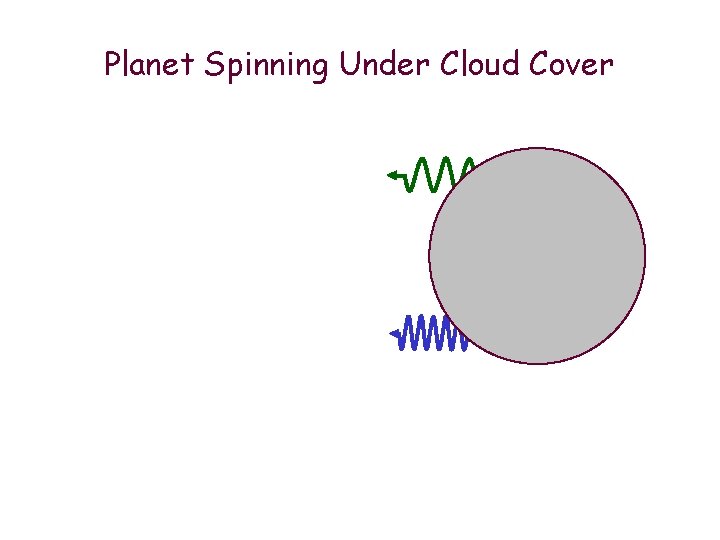 Planet Spinning Under Cloud Cover 