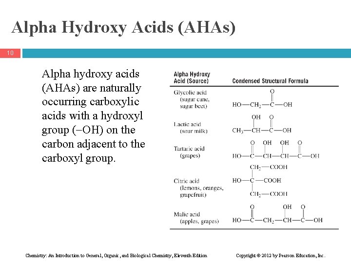 Alpha Hydroxy Acids (AHAs) 10 Alpha hydroxy acids (AHAs) are naturally occurring carboxylic acids