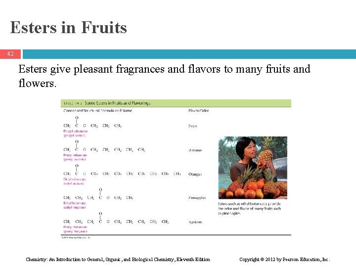 Esters in Fruits 42 Esters give pleasant fragrances and flavors to many fruits and