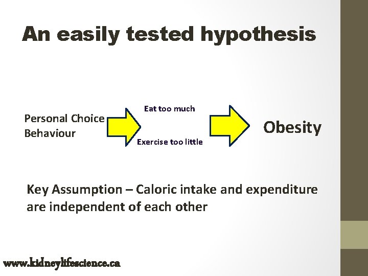 An easily tested hypothesis Personal Choice Behaviour Eat too much Exercise too little Obesity