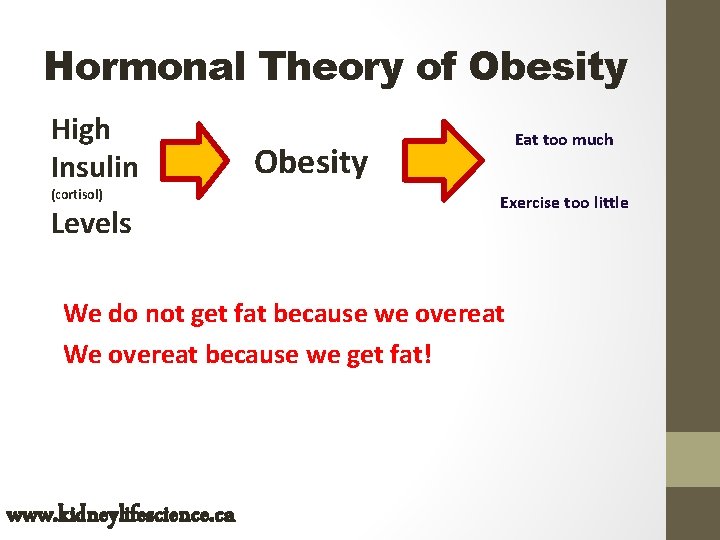 Hormonal Theory of Obesity High Insulin (cortisol) Levels Eat too much Obesity Exercise too