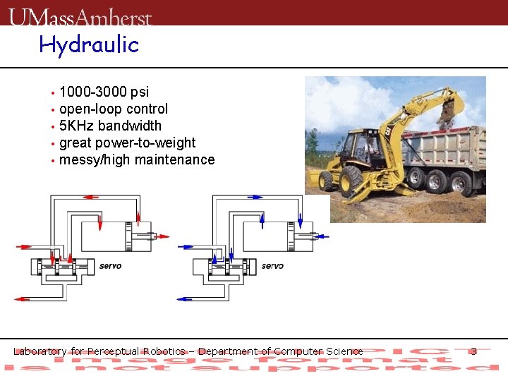 Hydraulic 1000 -3000 psi • open-loop control • 5 KHz bandwidth • great power-to-weight