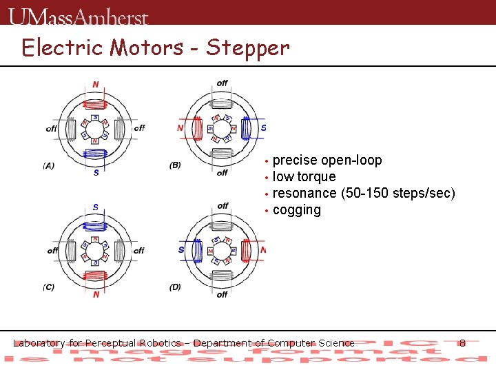 Electric Motors - Stepper precise open-loop • low torque • resonance (50 -150 steps/sec)