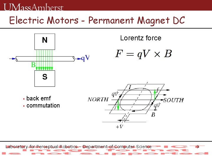 Electric Motors - Permanent Magnet DC Lorentz force back emf • commutation • Laboratory