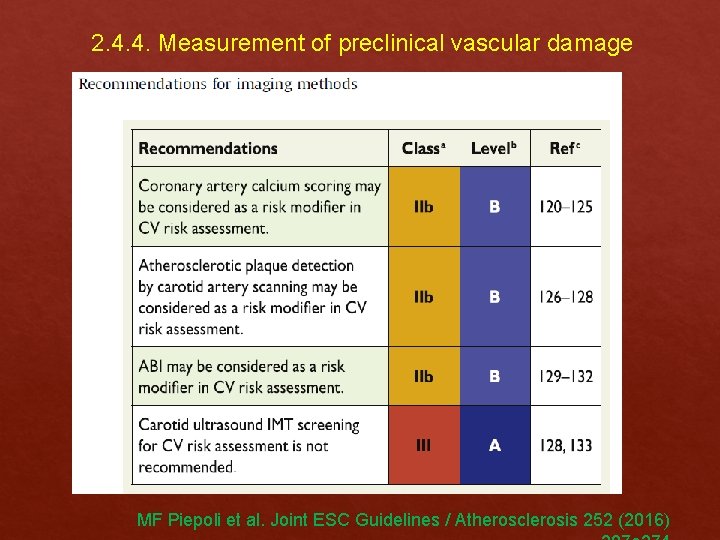 2. 4. 4. Measurement of preclinical vascular damage MF Piepoli et al. Joint ESC 2. 4. 4. Measurement of preclinical vascular damage MF Piepoli et al. Joint ESC