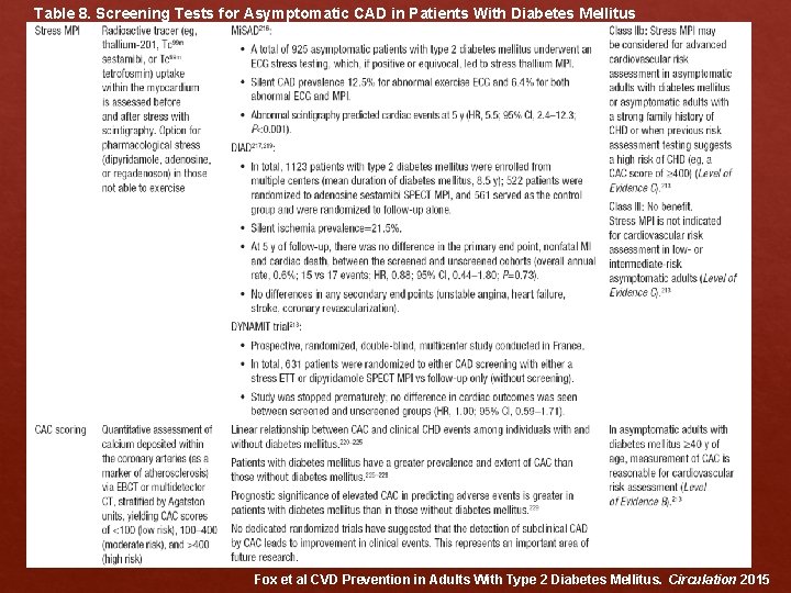 Table 8. Screening Tests for Asymptomatic CAD in Patients With Diabetes Mellitus Fox et Table 8. Screening Tests for Asymptomatic CAD in Patients With Diabetes Mellitus Fox et