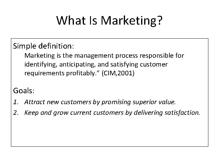What Is Marketing? Simple definition: Marketing is the management process responsible for identifying, anticipating,