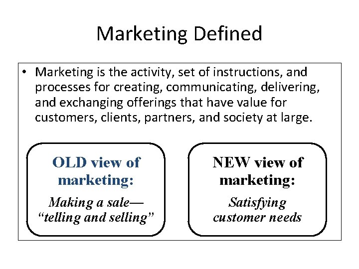 Marketing Defined • Marketing is the activity, set of instructions, and processes for creating,