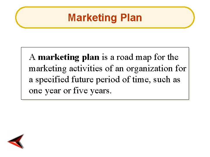 Marketing Plan A marketing plan is a road map for the marketing activities of