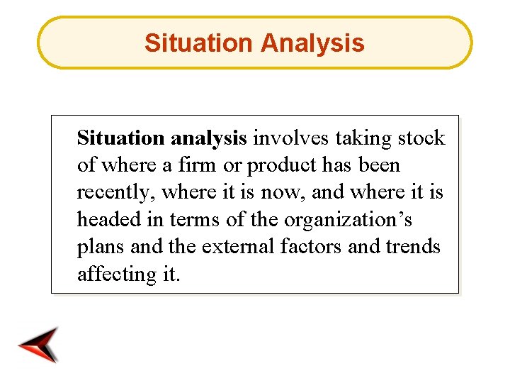 Situation Analysis Situation analysis involves taking stock of where a firm or product has