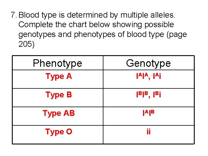 7. Blood type is determined by multiple alleles. Complete the chart below showing possible