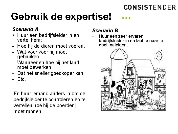 Gebruik de expertise! Scenario A • Huur een bedrijfsleider in en vertel hem: -