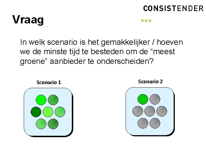 Vraag In welk scenario is het gemakkelijker / hoeven we de minste tijd te