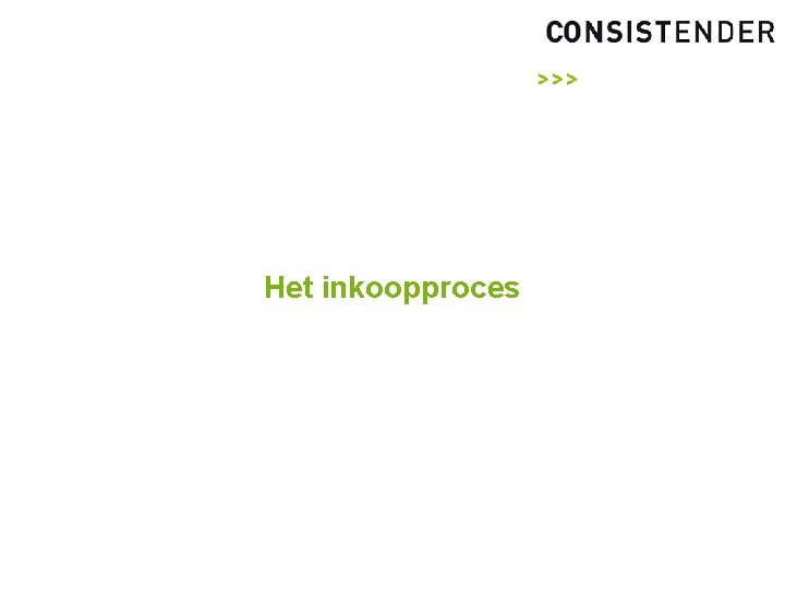 Het inkoopproces 