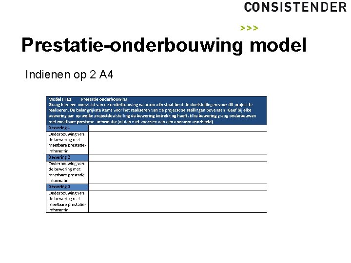 Prestatie-onderbouwing model Indienen op 2 A 4 