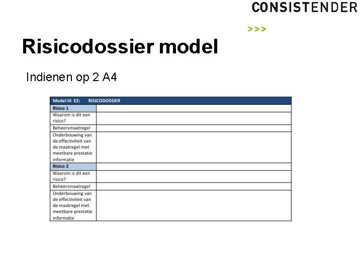 Risicodossier model Indienen op 2 A 4 