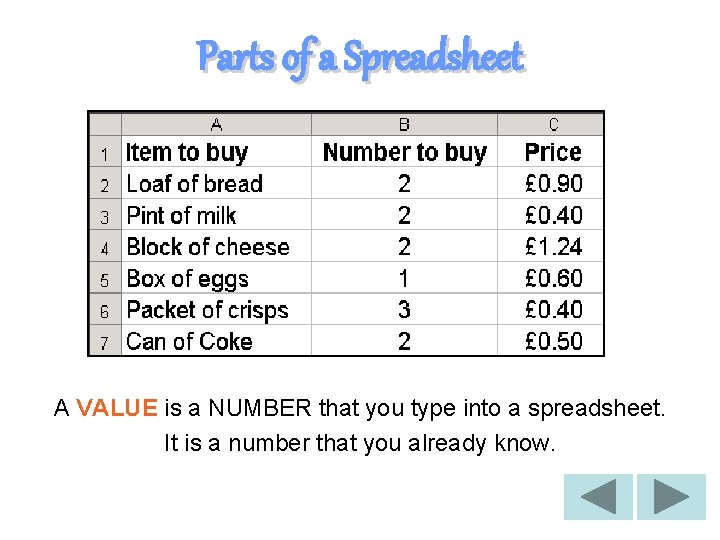 Parts of a Spreadsheet A VALUE is a NUMBER that you type into a