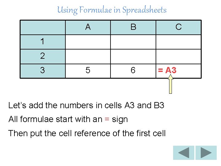 Using Formulae in Spreadsheets A B 5 6 C 1 2 3 = A