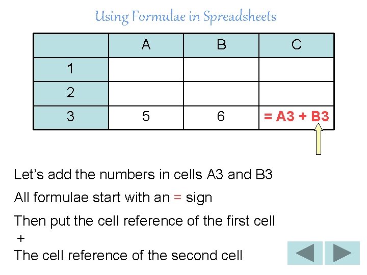 Using Formulae in Spreadsheets A B C 5 6 = A 3 + B