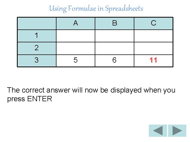 Using Formulae in Spreadsheets A B C 5 6 11 1 2 3 The