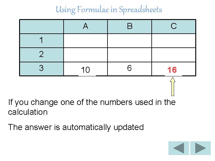 Using Formulae in Spreadsheets A B C 5 10 6 11 16 1 2