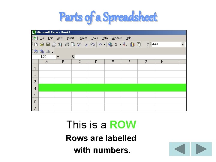 Parts of a Spreadsheet This is a ROW Rows are labelled with numbers. 