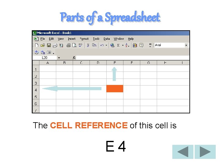 Parts of a Spreadsheet The CELL REFERENCE of this cell is E 4 