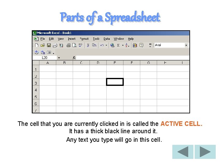 Parts of a Spreadsheet The cell that you are currently clicked in is called