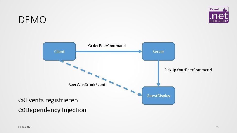 DEMO Order. Beer. Command Client Server Pick. Up. Your. Beer. Command Beer. Was. Drunk.
