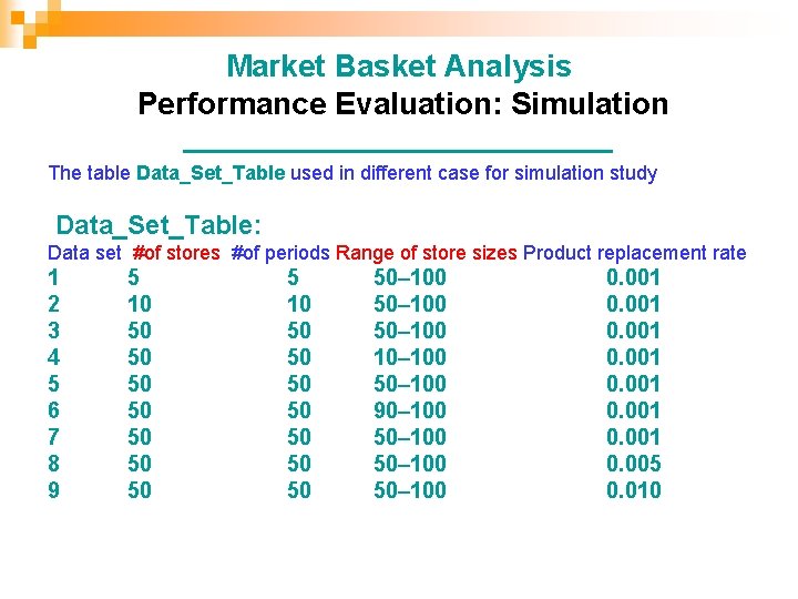 Market Basket Analysis Performance Evaluation: Simulation _______________ The table Data_Set_Table used in different case