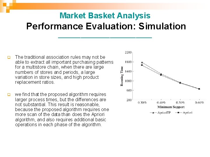 Market Basket Analysis Performance Evaluation: Simulation _______________ q The traditional association rules may not