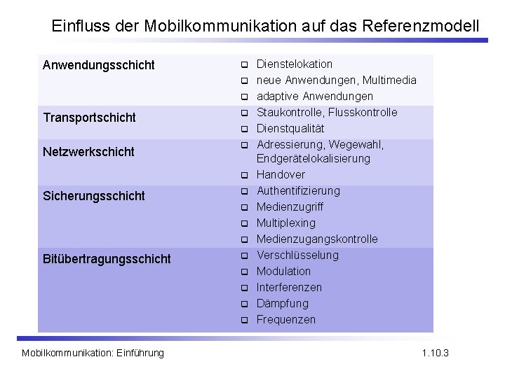 Einfluss der Mobilkommunikation auf das Referenzmodell Anwendungsschicht q q q Transportschicht q Netzwerkschicht q