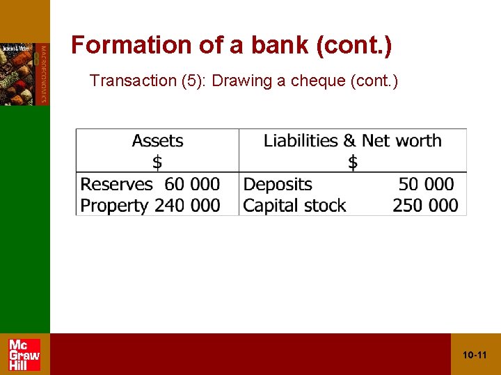 Formation of a bank (cont. ) Transaction (5): Drawing a cheque (cont. ) 10