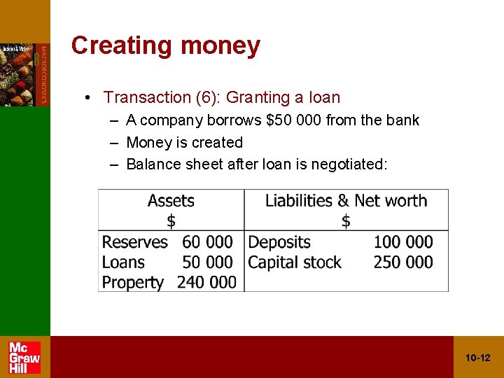 Creating money • Transaction (6): Granting a loan – A company borrows $50 000