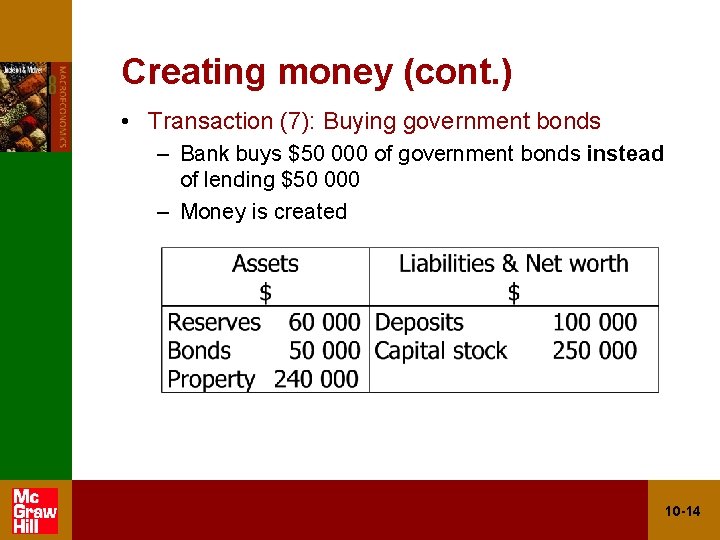 Creating money (cont. ) • Transaction (7): Buying government bonds – Bank buys $50