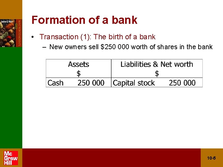 Formation of a bank • Transaction (1): The birth of a bank – New