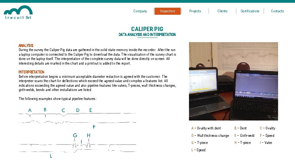 Company Inspection Projects Clients Certifications Contacts CALIPER PIG DATA ANALYSIS AND INTERPRETATION ANALYSIS During