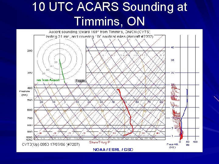 10 UTC ACARS Sounding at Timmins, ON 
