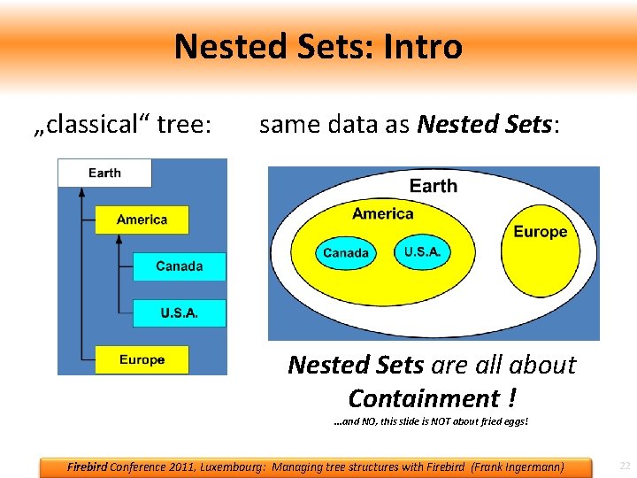 Nested Sets: Intro „classical“ tree: same data as Nested Sets: Nested Sets are all