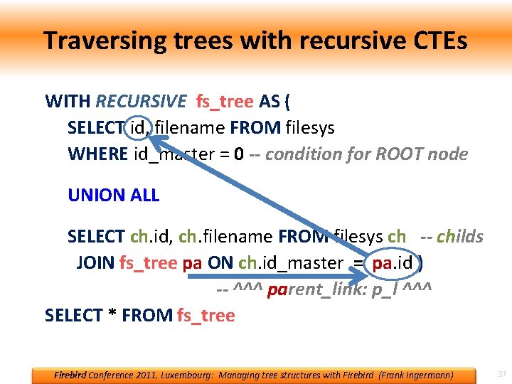 Traversing trees with recursive CTEs WITH RECURSIVE fs_tree AS ( SELECT id, filename FROM