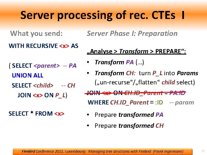 Server processing of rec. CTEs I What you send: WITH RECURSIVE <x> AS Server Server processing of rec. CTEs I What you send: WITH RECURSIVE <x> AS Server