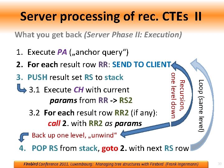 Server processing of rec. CTEs II What you get back (Server Phase II: Execution)